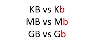 What is the difference between KB and Kb or MB and Mb or GB [upl. by Cindy658]