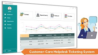 Complete Customer Care Helpdesk Ticketing System using C  MySQL with Live Charts [upl. by Eniamurt]