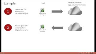 Tutorial 8  Introduction to SCR calculations [upl. by Krefetz]