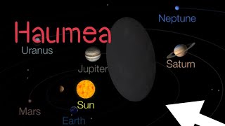 HAUMEA Dwarf Planet  What is the HAUMEA called in our solar system [upl. by Anwahsar403]