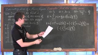 Estimating Area with Riemann Sums Finite Rectangles Calculus 1 AB [upl. by Low]