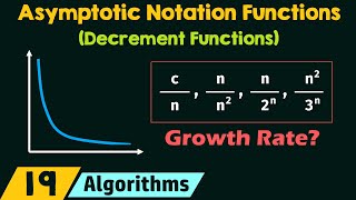 Functions in Asymptotic Notations Decrement Functions [upl. by Sutniuq132]