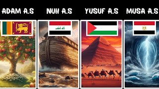 Islamic PROPHETS in order  Their AGE BIRTHPLACE amp STORY [upl. by Enohsal]