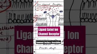 ligand gated ion channel  ligand gated ion channel receptors medicine pharmacology [upl. by Naliorf8]