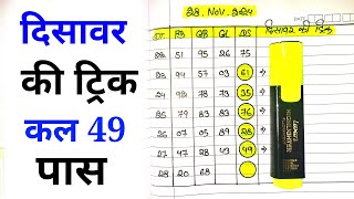 galidisawarsinglejodi sattaking galisatta galidesawar sattatrick singlejodi [upl. by Liagabba]