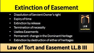 Extinction of Easements  Law of Torts and Easement [upl. by Rainah]