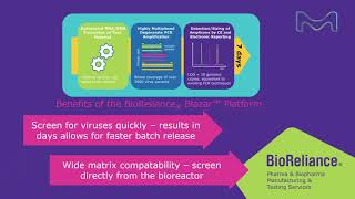 MilliporeSigma BioReliance Blazar Platform Accelerates Viral Detection from Weeks to Days [upl. by Ordnagela666]