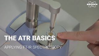 ATR Introduction  FTIR Basics [upl. by Mala]