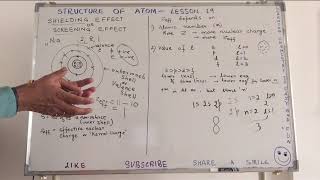 Shielding or Screening effect  Structure of atom Lesson 19 [upl. by Herbert]