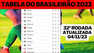 CLASSIFICAÇÃO DO BRASILEIRÃO 2023  TABELA DE CLASSIFICAÇÃO DO BRASILEIRÃO 2023 DE HOJE [upl. by Aschim]