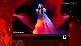 Recap of the 2012 Eurovision Song Contest Final [upl. by Erek]