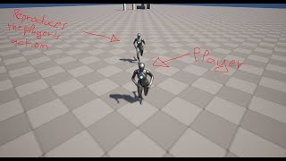 AI or Clone that replicates the players movements UE5 [upl. by Nils12]