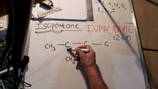 isopentane iupac name in hindi  iupac nomenclature of organic chemistry [upl. by Ynnel]