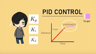 VEX Robotics PID Control An Introduction [upl. by Nilram]