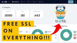 Master Traefik 3 in 60 min Best Docker Reverse Proxy [upl. by Anaeli19]