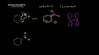 Orthopara directors II  Aromatic Compounds  Organic chemistry  Khan Academy [upl. by Calloway62]