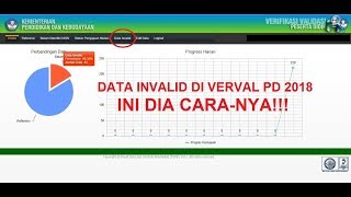 Cara Mengatasi Data Invalid di Verval PD 2018 DAPODIK 2019 [upl. by Brendis247]