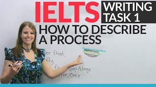 IELTS Writing Task 1 How to describe a process [upl. by Akitan597]