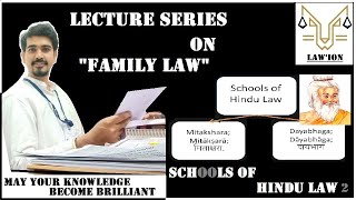 2 Schools of Hindu law PART2  Mitakshara  Dayabhaga  Lawion [upl. by Anavlis471]