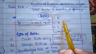 Rate ratio proportion in epidemiology [upl. by Hamburger70]