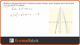 Steckbriefaufgabe Funktionsschar gesucht [upl. by Cl291]