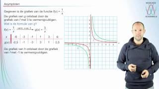 Gebroken functies  vermenigvuldiging tov de xas  WiskundeAcademie [upl. by Ander]