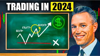 10 Steps to Profitable Trading in 2024  Ryan Pierpont [upl. by Tallulah]