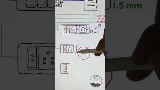 Home electrical wiring youtubeshorts home malayalam [upl. by Nadnarb]