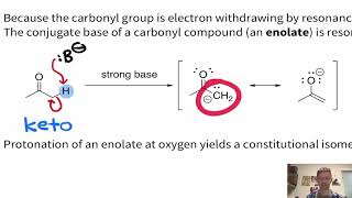 Acidity of the Carbonyl Alpha Carbon [upl. by Poland]