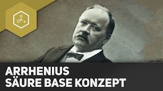 SäureBaseTheorie von Arrhenius [upl. by Atiras]