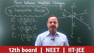 8 Force between Multiple Charges  Class 12th  Physics handwritten notes cbse [upl. by Judon]