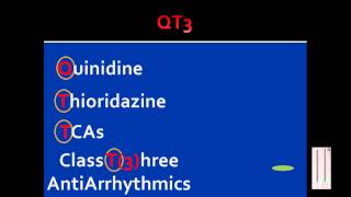 USMLE Vidmonics  Drugs Increasing QT interval [upl. by Athalla681]