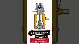 2 Stroke Engine Working Mechanism [upl. by Sollows631]