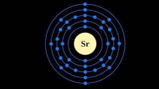 What is STRONTIUM [upl. by Ocicnarf]