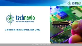 Global Biochips Market 20162020 [upl. by Rizan]