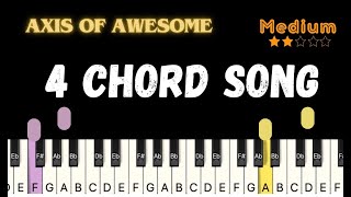 Axis of Awesome  4 Chord Song  Piano Tutorial Medium [upl. by Leehar]