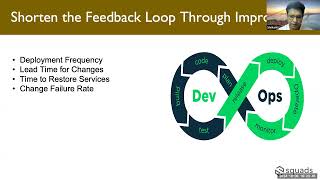 Leveraging Lean Startup Principles for Accelerating Existing Product [upl. by Edialeda]