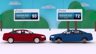 AutoCheck Score [upl. by Adnim474]