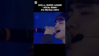 Moonlight vs Evanesce 2014 Vocal Song 12 exo superjunior kpop [upl. by Jaunita]