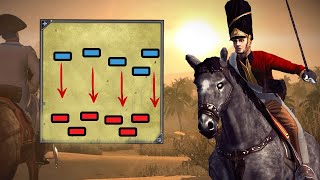 WOW Genius Cavalry Tactic In Full Display  Napoleon Total War Tournament [upl. by Atirrehs828]