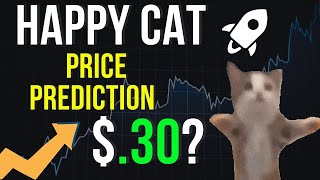 Happy Cat Coin Price Prediction  Whats Next [upl. by Annol]