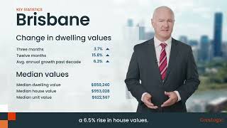 Brisbane Property Market Update July 2024 [upl. by Sachsse]