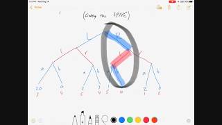 Sequential Games Part 1 SPNE with Perfect Information [upl. by Nnaerb948]