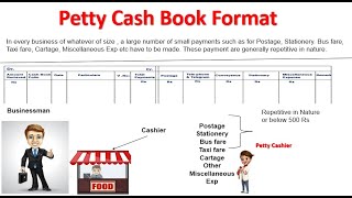 Petty Cash Book Concepts  Cash Book  Class 11 Accounts [upl. by Liana]