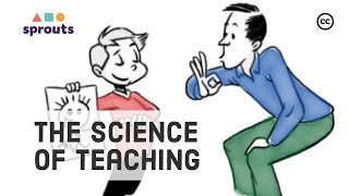 The Science of Teaching Effective Education and Great Schools [upl. by Krucik]