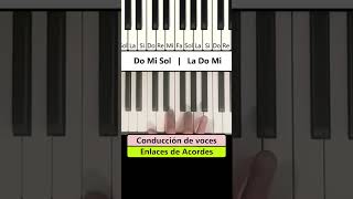 Conducción de voces quotEnlaces de Acordesquot clasesdepiano pianoparaprincipiantes pianotutorial [upl. by Sorci186]