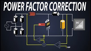 PE 59 CriticalMode PFC Boost Converter [upl. by Selrac]