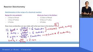 Dell Summer at Home  Stoichiometry I [upl. by Eelsew]