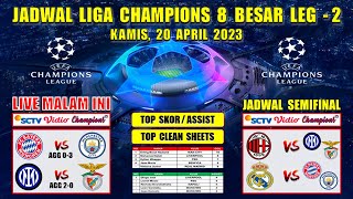 Jadwal Liga Champions Malam Ini  MUNCHEN vs MAN CITY  INTER MILAN vs BENFICA  8 Besar UCL 2023 [upl. by Fitting]