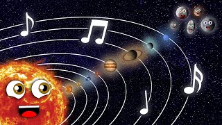 The Planet Song Featuring the Dwarf Planets Song [upl. by Oilegor]